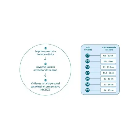 My Size Pro Preservativos 57 Mm 10 Unidades - 10 UDS - PR2010368340