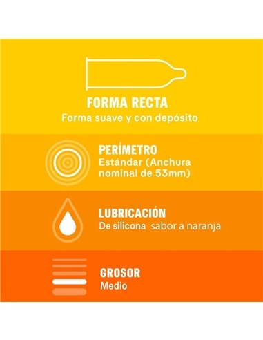 Preservativos Durex Saboreia-Me 12 Unidades - PR2010313034